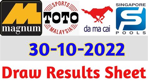 kuda 4d|4D Result, Magnum, Damacai, TOTO 4D, 1+3D .